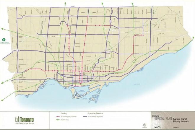 SurfacePriorityNetwork