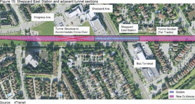 SheppardEastStation