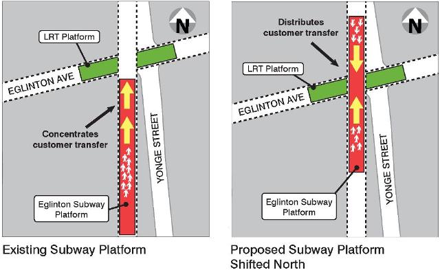 201311_EglintonStn_AppC