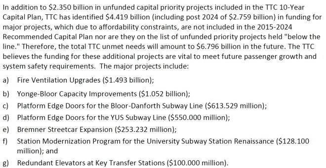 BelowBelowTheLine2015