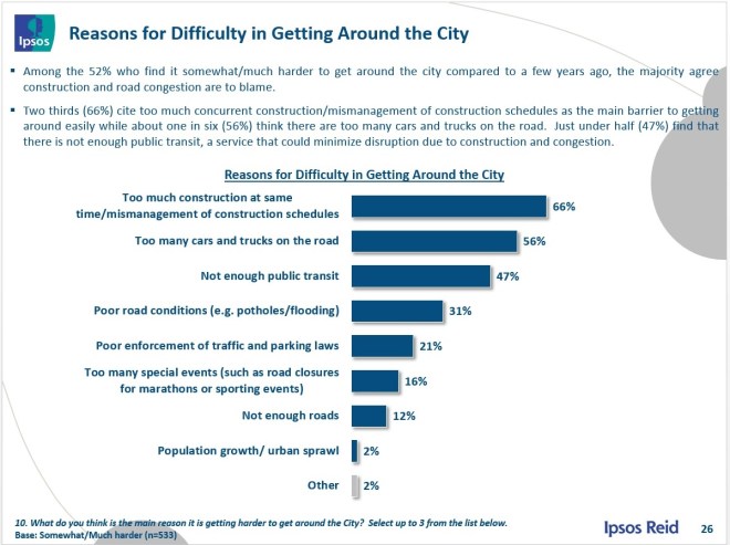 P26_GettingAroundWhy