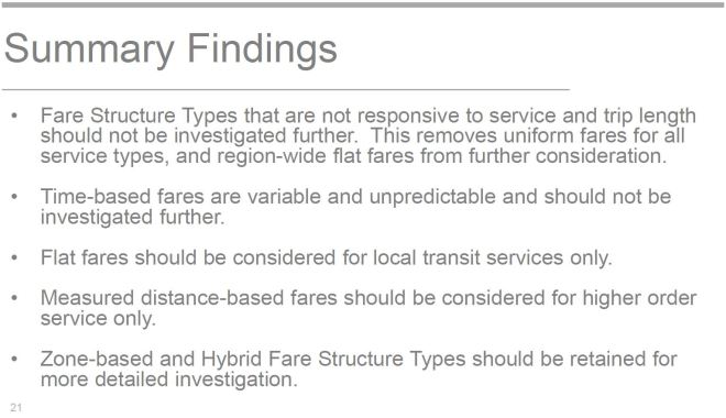 201509_21_SummaryFindings