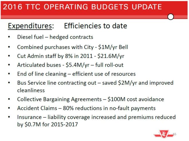 2016_PrelimOps_SavingsList