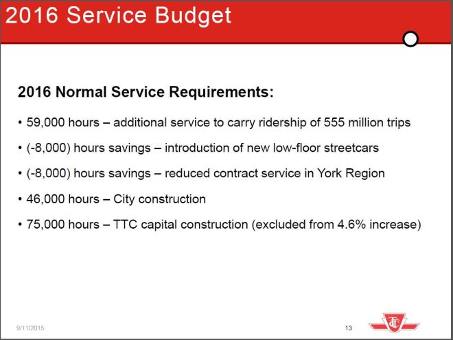 2016_PrelimOps_ServiceBudget_3