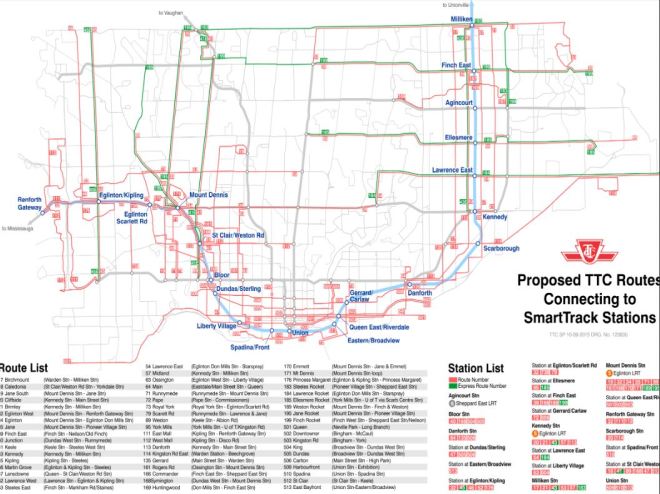 ST_FeederConnections_28