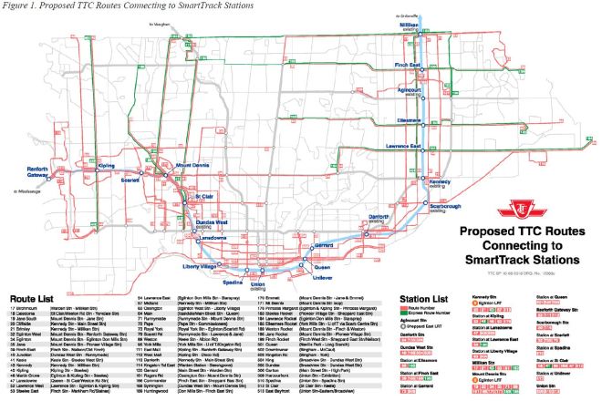 STTTC_SurfaceNetConnections