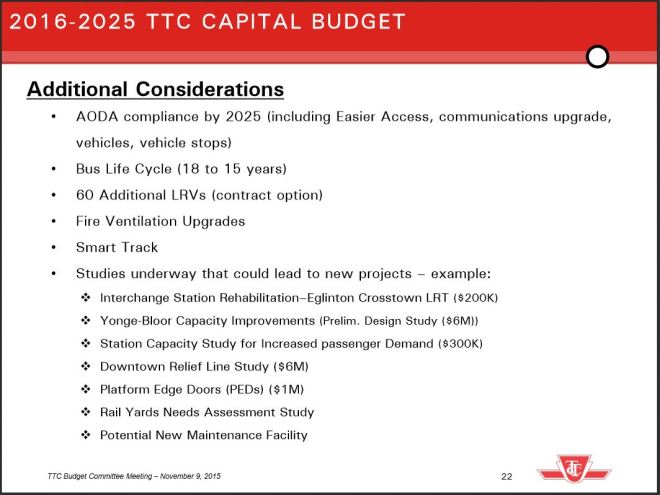 20151123_CapitalAdditionalList
