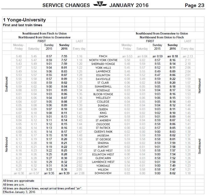 20160103_Route1FirstTrains
