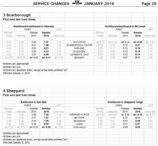 20160103_Routes34FirstTrains