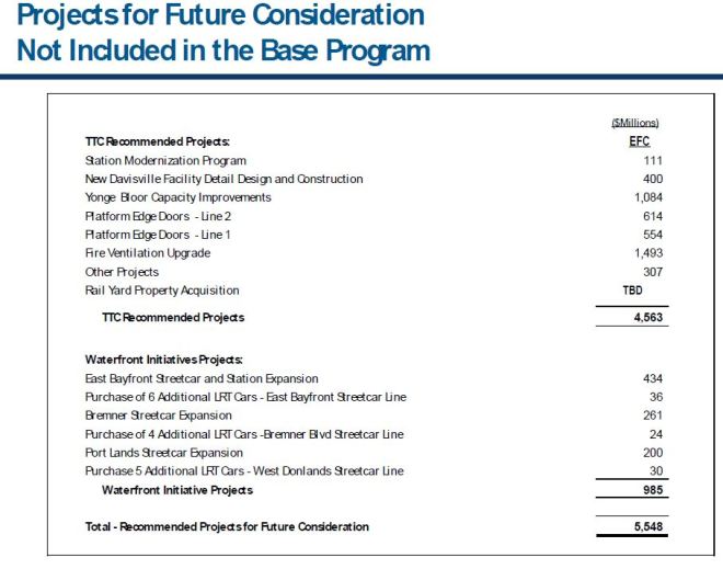20160108_20162025CapFutures_P65