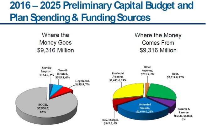 20160108_20162025CapSources_P58