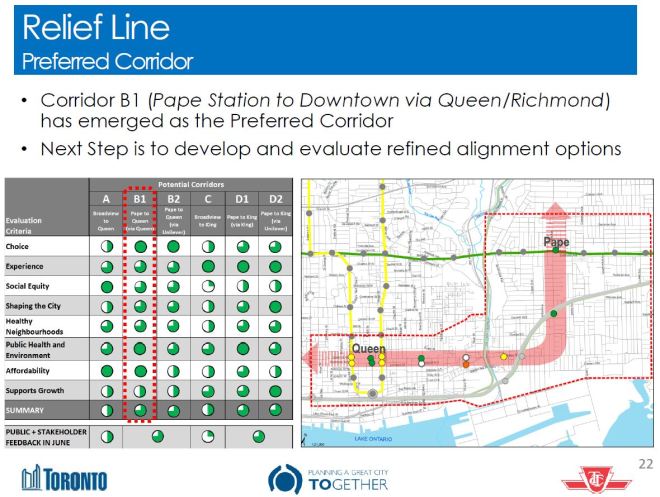 201602_ReliefLinePrefd