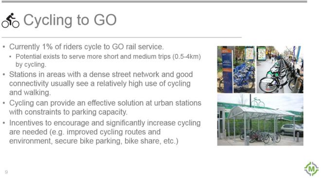 CyclingToGO