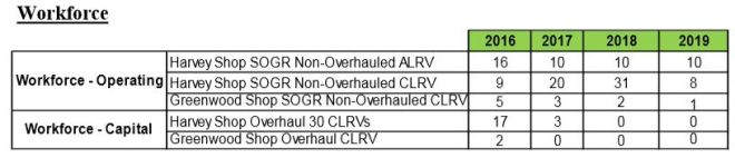 20160323_CLRVALRVOverhaul2