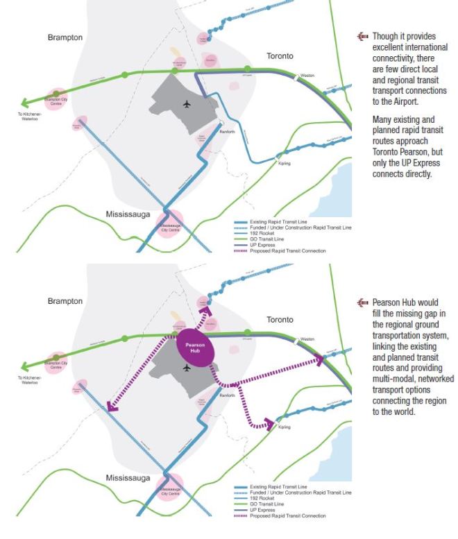 PearsonConnectsTransitHub