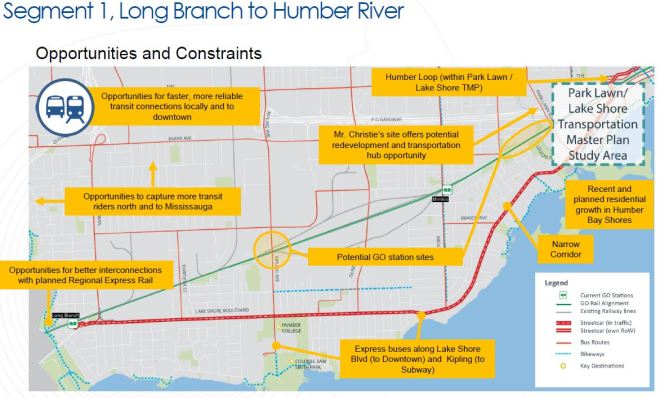 201605_Segment_1_Overview