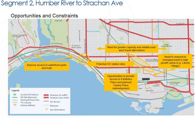 201605_Segment_2_Overview
