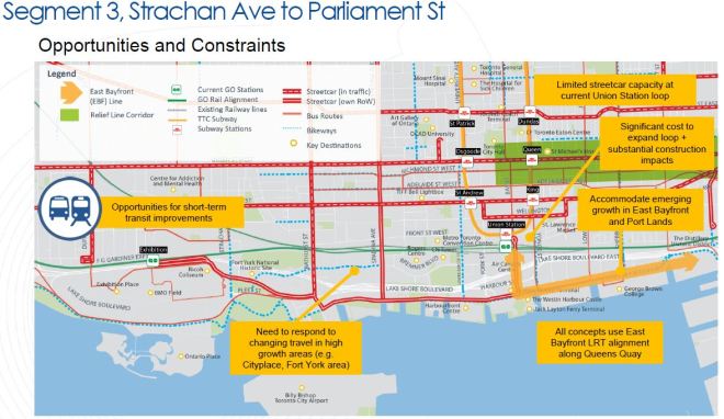 201605_Segment_3_Overview