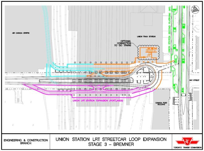 UnionStationLoop_2009