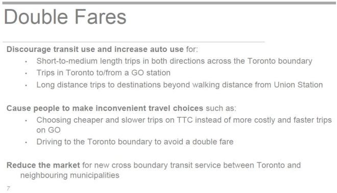 20160628_FareIntegration_DoubleFare