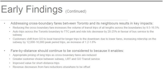20160628_FareIntegration_EarlyFindings_3