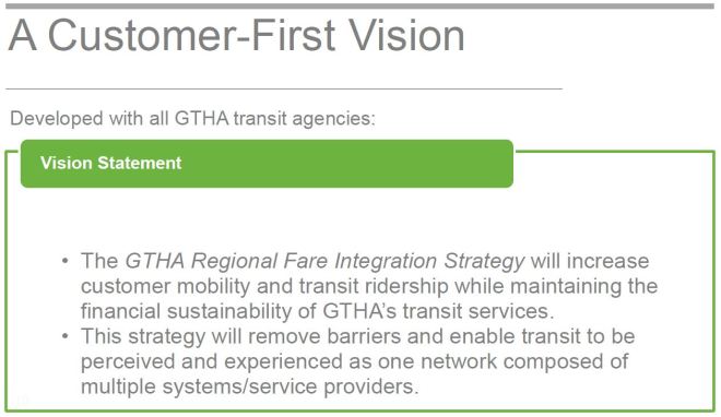 20160628_FareIntegration_Vision