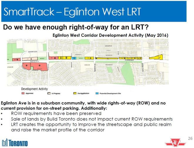 201606_CorridorLandUse