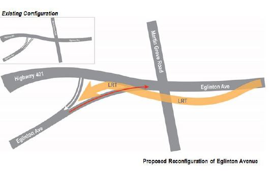 EgWest_GradeSeparation_MartinGrove