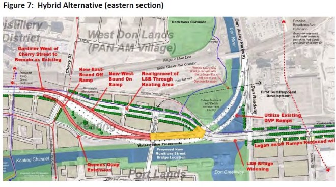 GardinerFig7HybridAlternative