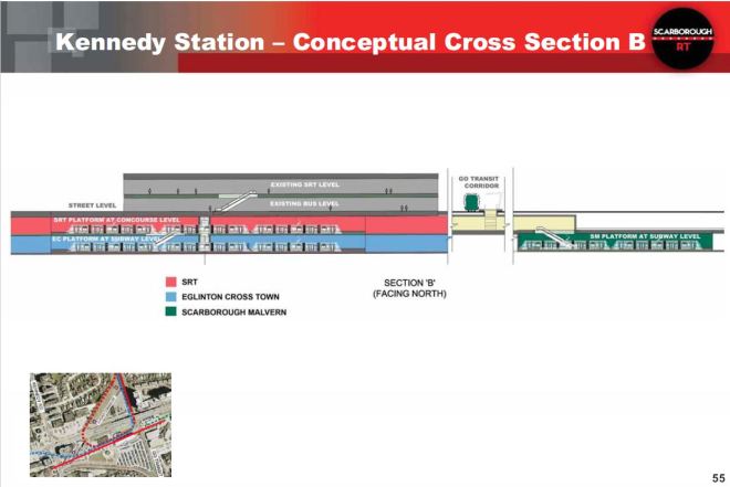 20160629_KennedyStnLRT_CrossSectionLookingN