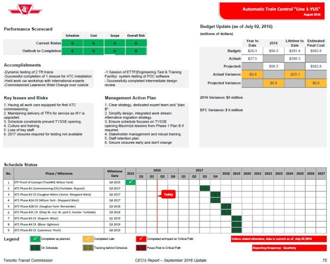 ceo_atc_perfscorecard_2608