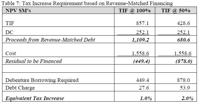 smarttracktaxrequirement201611