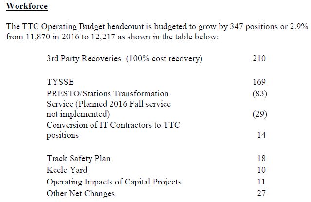 ttcopex2017_workforce