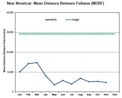 flexitymdbfstats_201701