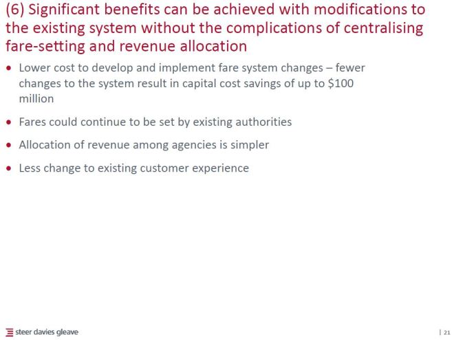 fareintegration_6_statusquobenefits_201606