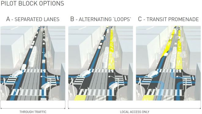 kingstreetpilot_blockoptions