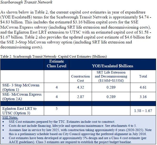 networkcostestimate_201607